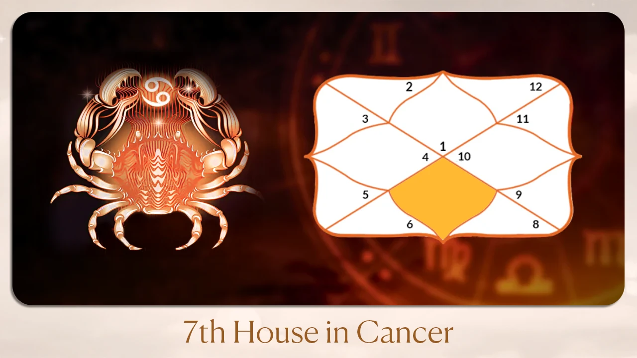 7th House in Cancer